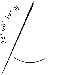 Azimuth Luxury Real Estate